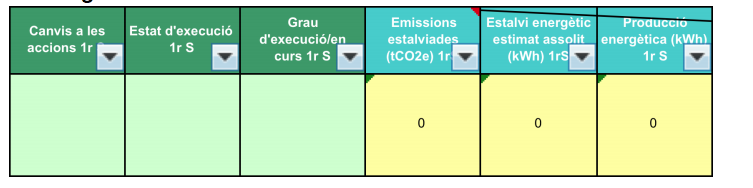 4. Εργαλεία Παρακολούθησης ΣΔΑΕ (4/10) DIBA Monitoring Excel (3/4) Στοιχεία Δράσεων Πληροφορίες για το κόστος, τις εκπομπές, την εξοικονόμηση ενέργειας και