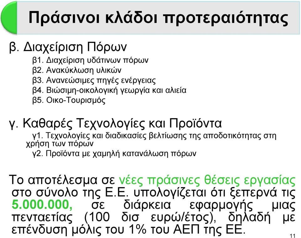 Τεχνολογίες και διαδικασίες βελτίωσης της αποδοτικότητας στη χρήση των πόρων γ2.