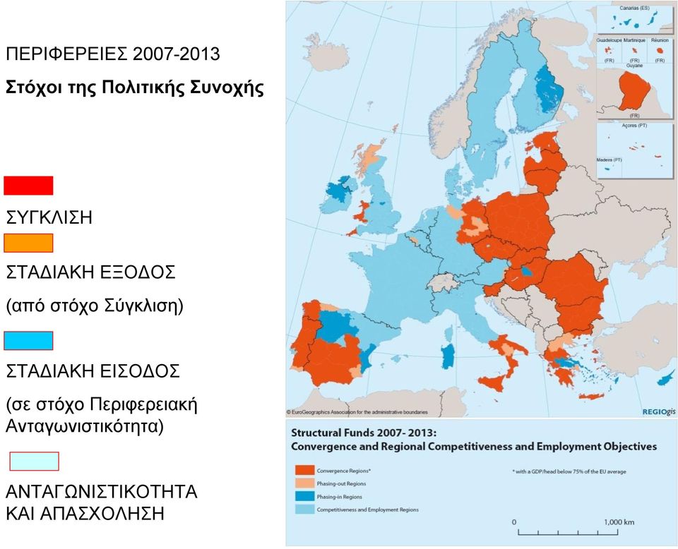 Σύγκλιση) ΣΤΑΔΙΑΚΗ ΕΙΣΟΔΟΣ (σε στόχο