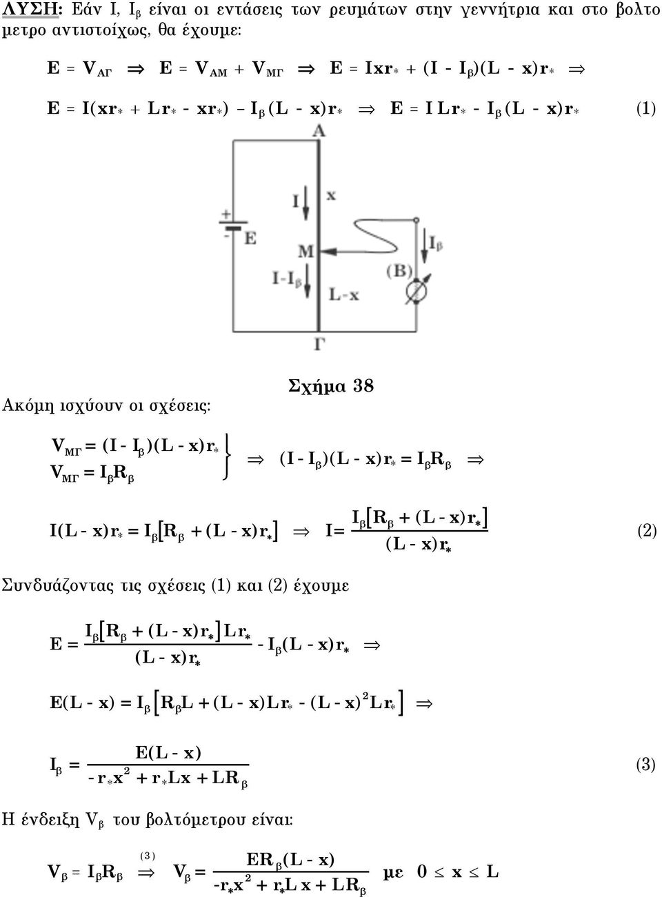I [ ] I I [ + (L - x)r ] I(L- x)r * I + (L - x)r Συνδυάζοντας τις σχέσεις (1) και (2) έχουµε (L - x)r (2) E I [ + (L - x)r ] Lr - I (L - x)r (L - x)r E(L - x) I [