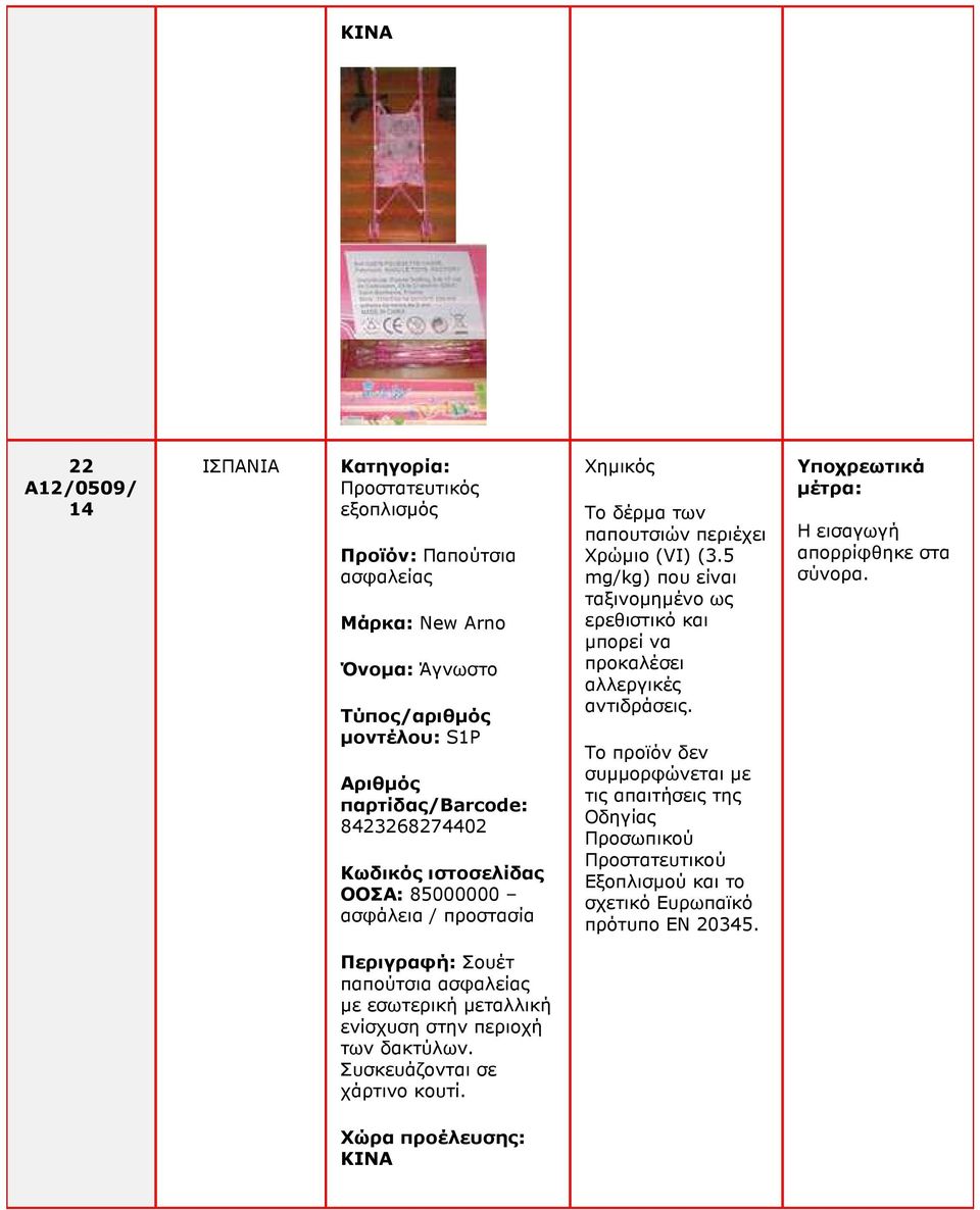 5 mg/kg) που είναι ταξινοµηµένο ως ερεθιστικό και µπορεί να προκαλέσει αλλεργικές αντιδράσεις.