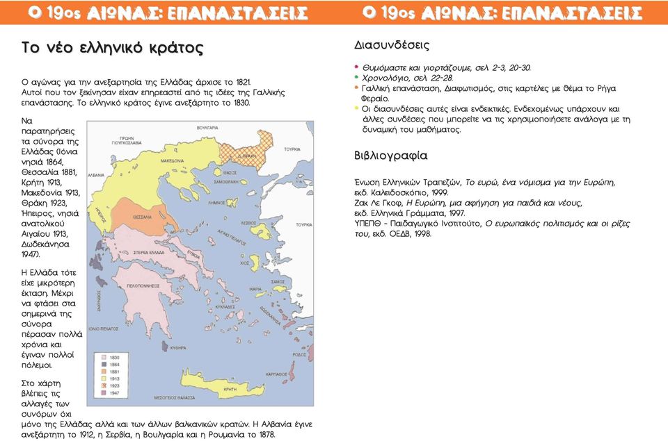 Να παρατηρήσεις τα σύνορα της Ελλάδας (Ιόνια νησιά 1864, Θεσσαλία 1881, Κρήτη 1913, Μακεδονία 1913, Θράκη 1923, Ήπειρος, νησιά ανατολικού Αιγαίου 1913, Δωδεκάνησα 1947).