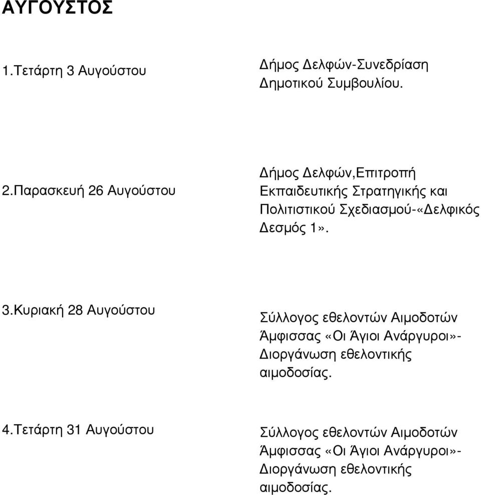 Σχεδιασµού-«ελφικός εσµός 1». 3.