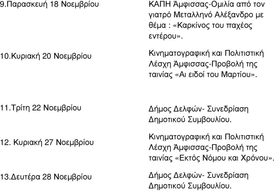 θέµα : «Καρκίνος του παχέος εντέρου». ταινίας «Αι ειδοί του Μαρτίου». 11.