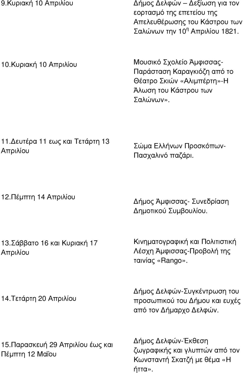 Σάββατο 16 και Κυριακή 17 Απριλίου ταινίας «Rango». 14.Τετάρτη 20 Απριλίου ήµος ελφών-συγκέντρωση του προσωπικού του ήµου και ευχές από τον ήµαρχο ελφών. 15.