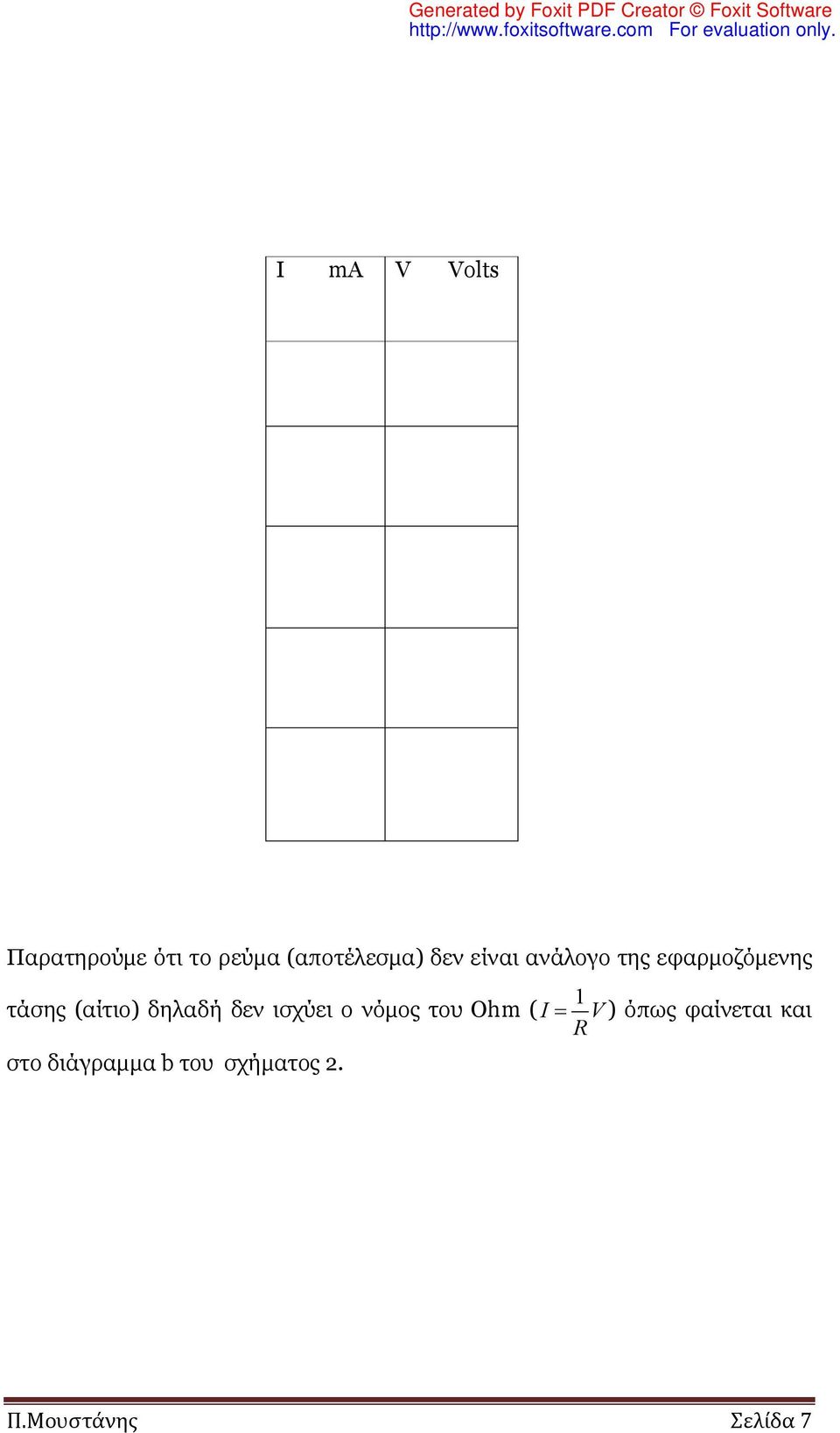 δεν ισχύει ο νόμος του Ohm ( I 1 V ) όπως φαίνεται και