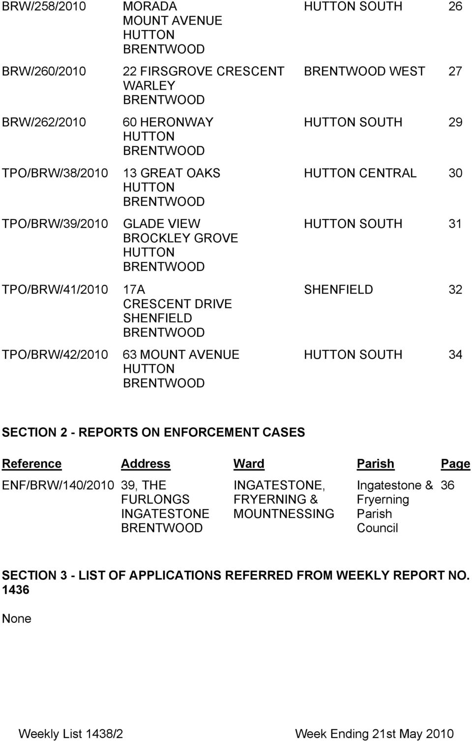 ΣΟΥΤΗ 31 ΣΗΕΝΦΙΕΛ 32 ΗΥΤΤΟΝ ΣΟΥΤΗ 34 SECTION 2 - REPORTS ON ENFORCEMENT CASES Reference Address Ward Parish Page ΕΝΦ/ΒΡΩ/140/2010 39, ΤΗΕ ΦΥΡΛΟΝΓΣ ΙΝΓΑΤΕΣΤΟΝΕ ΙΝΓΑΤΕΣΤΟΝΕ,