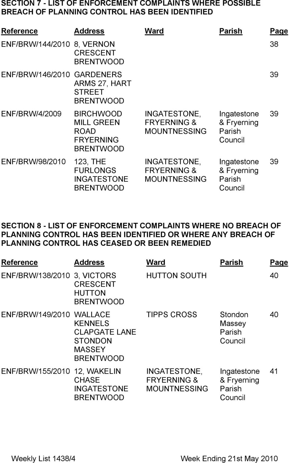 Ινγατεστονε & Φρψερνινγ Παριση Χουνχιλ Ινγατεστονε & Φρψερνινγ Παριση Χουνχιλ 38 39 39 39 SECTION 8 - LIST OF ENFORCEMENT COMPLAINTS WHERE NO BREACH OF PLANNING CONTROL HAS BEEN IDENTIFIED OR WHERE