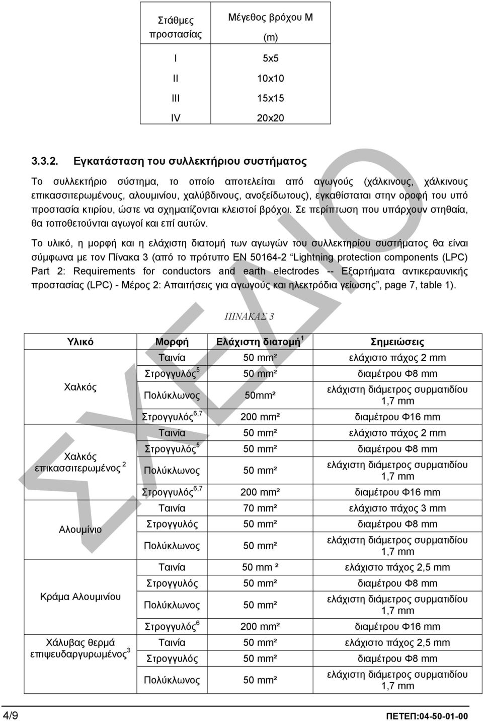 εγκαθίσταται στην οροφή του υπό προστασία κτιρίου, ώστε να σχηµατίζονται κλειστοί βρόχοι. Σε περίπτωση που υπάρχουν στηθαία, θα τοποθετούνται αγωγοί και επί αυτών.