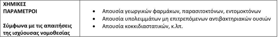 υπολειμμάτων μθ επιτρεπόμενων