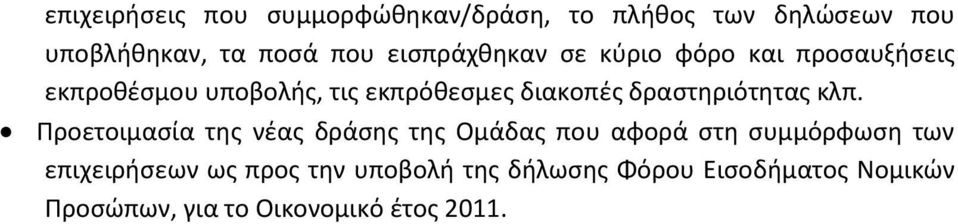 δραςτθριότθτασ κλπ.