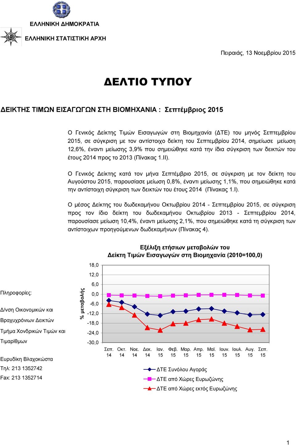 (Πίνακας 1.ΙΙ).