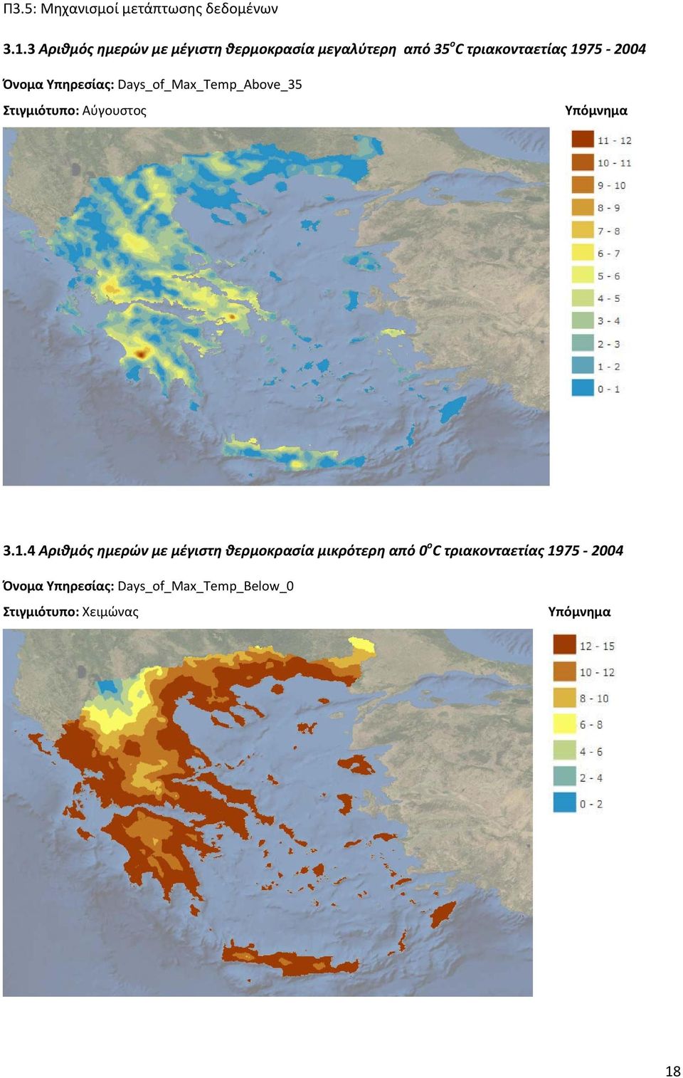 Στιγμιότυπο: Αύγουστος 3.1.