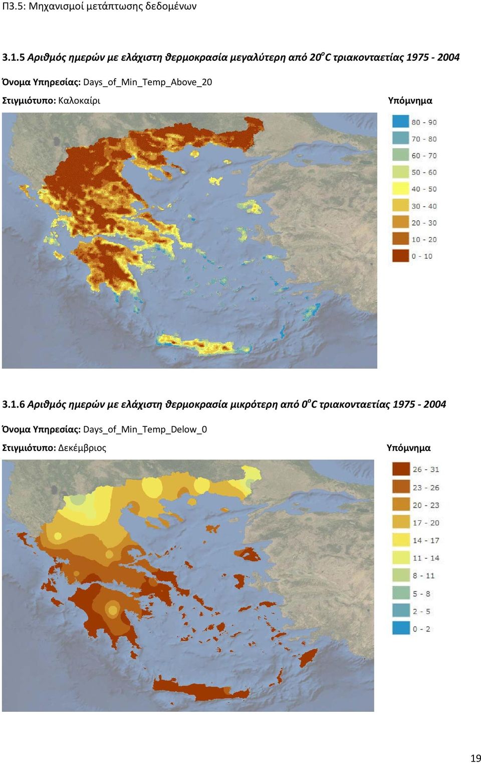 Στιγμιότυπο: Καλοκαίρι 3.1.