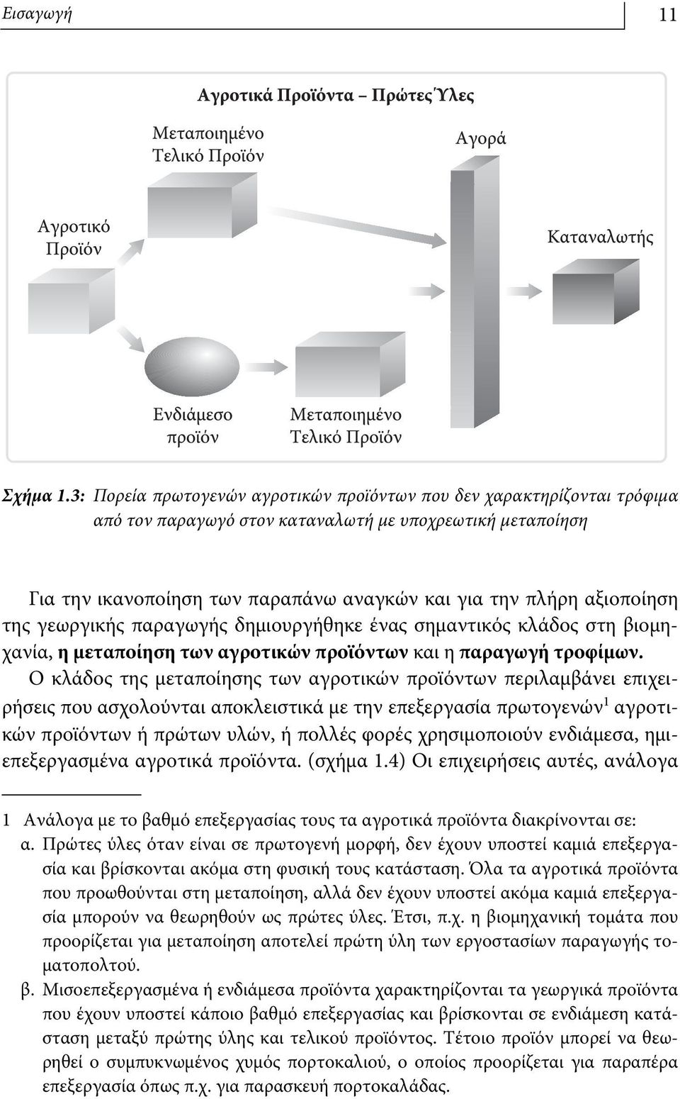 αξιοποίηση της γεωργικής παραγωγής δημιουργήθηκε ένας σημαντικός κλάδος στη βιομηχανία, η μεταποίηση των αγροτικών προϊόντων και η παραγωγή τροφίμων.