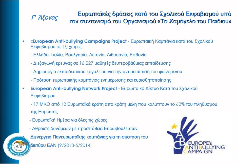 227 μαθητές δευτεροβάθμιας εκπαίδευσης - Δημιουργία εκπαιδευτικού εργαλείου για την αντιμετώπιση του φαινομένου - Πρόταση ευρωπαϊκής καμπάνιας ενημέρωσης και ευαισθητοποίησης European Anti-bullying