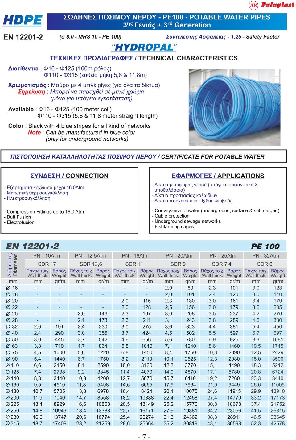meter coil) : Φ1 Φ31 (,8 & 11,8 meter straight length) olor : lack with 4 blue stripes for all kind of networks Note : an be manufactured in blue color (only for underground networks) ΠΙΣΤΟΠΟΙΗΣΗ