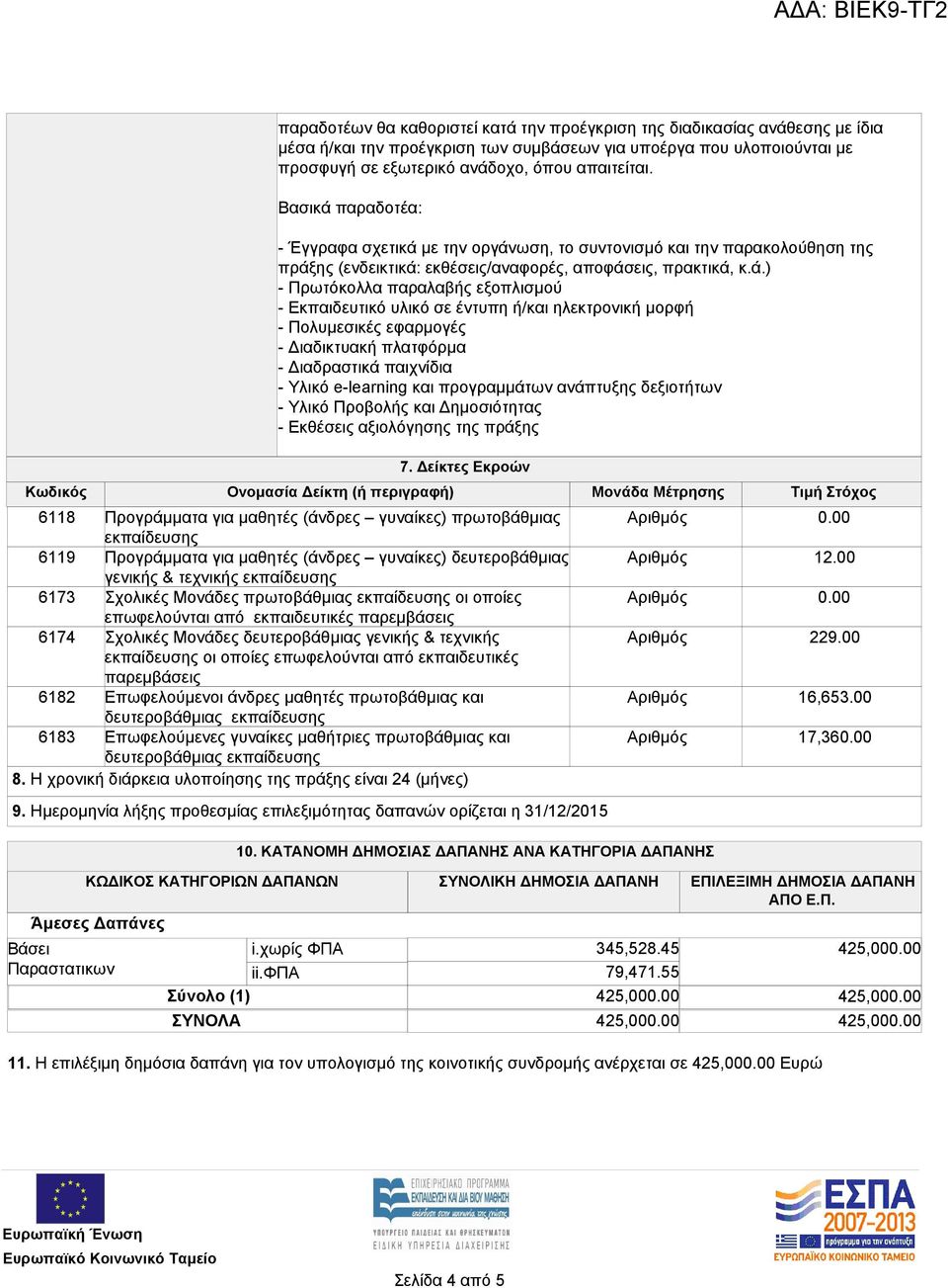 γενικής & τεχνικής εκπαίδευσης οι οποίες επωφελούνται από εκπαιδευτικές παρεμβάσεις 6182 Επωφελούμενοι άνδρες μαθητές πρωτοβάθμιας και δευτεροβάθμιας εκπαίδευσης 6183 Επωφελούμενες γυναίκες μαθήτριες