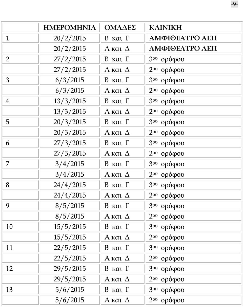 ορόφου 7 3/4/2015 B και Γ 3 ου ορόφου 3/4/2015 Α και Δ 2 ου ορόφου 8 24/4/2015 B και Γ 3 ου ορόφου 24/4/2015 Α και Δ 2 ου ορόφου 9 8/5/2015 B και Γ 3 ου ορόφου 8/5/2015 Α και Δ 2 ου ορόφου 10