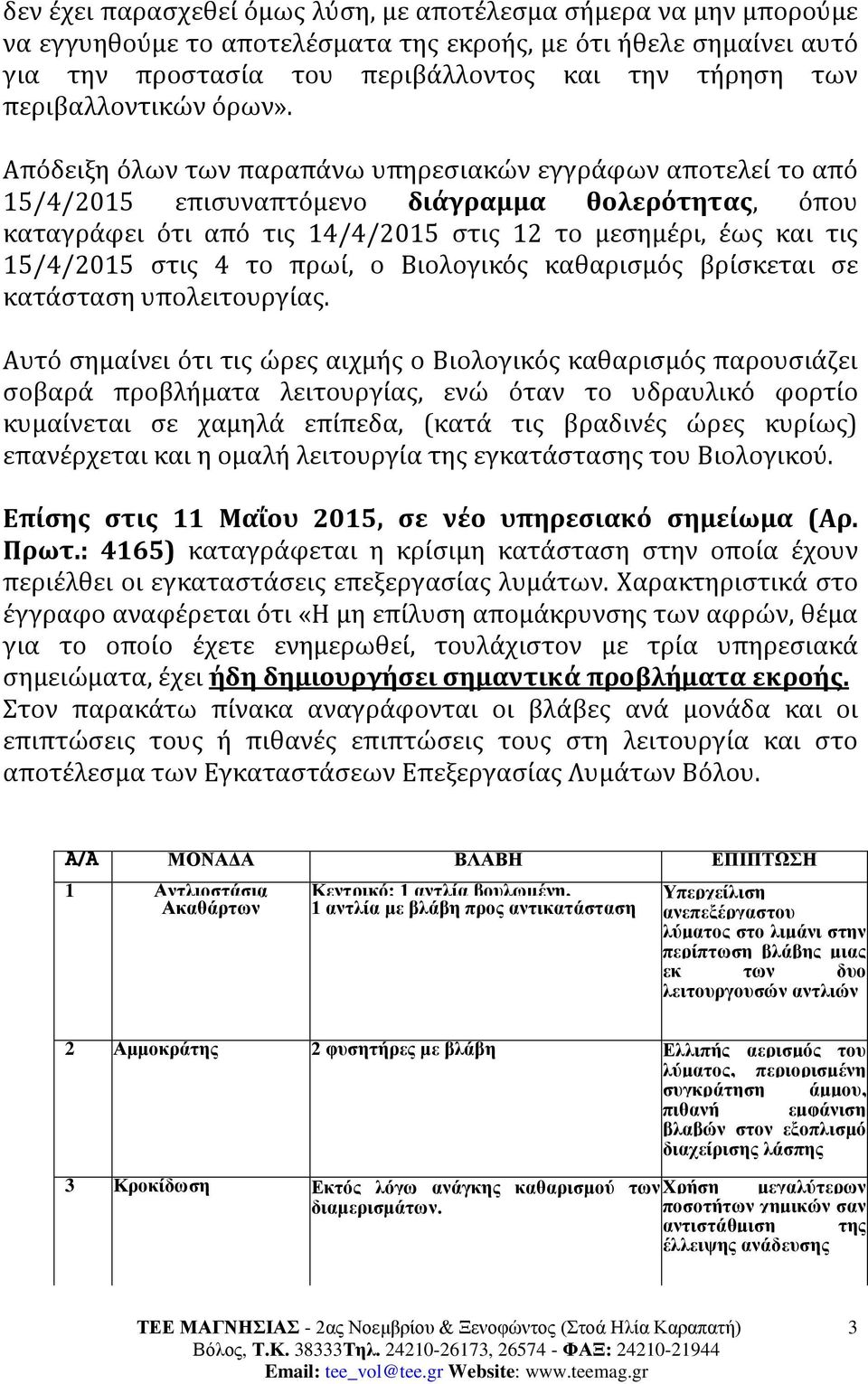 Απόδειξη όλων των παραπάνω υπηρεσιακών εγγράφων αποτελεί το από 15/4/2015 επισυναπτόμενο διάγραμμα θολερότητας, όπου καταγράφει ότι από τις 14/4/2015 στις 12 το μεσημέρι, έως και τις 15/4/2015 στις 4