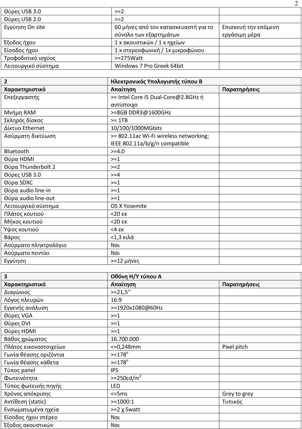 Λειτουργικό ςφςτθμα Windows 7 Pro Greek 64bit Επιςκευι τθν επόμενθ εργάςιμθ μζρα 2 2 Ηλεκτρονικόσ Τπολογιςτισ τφπου B Επεξεργαςτισ >= Intel Core i5 Dual-Core@2.