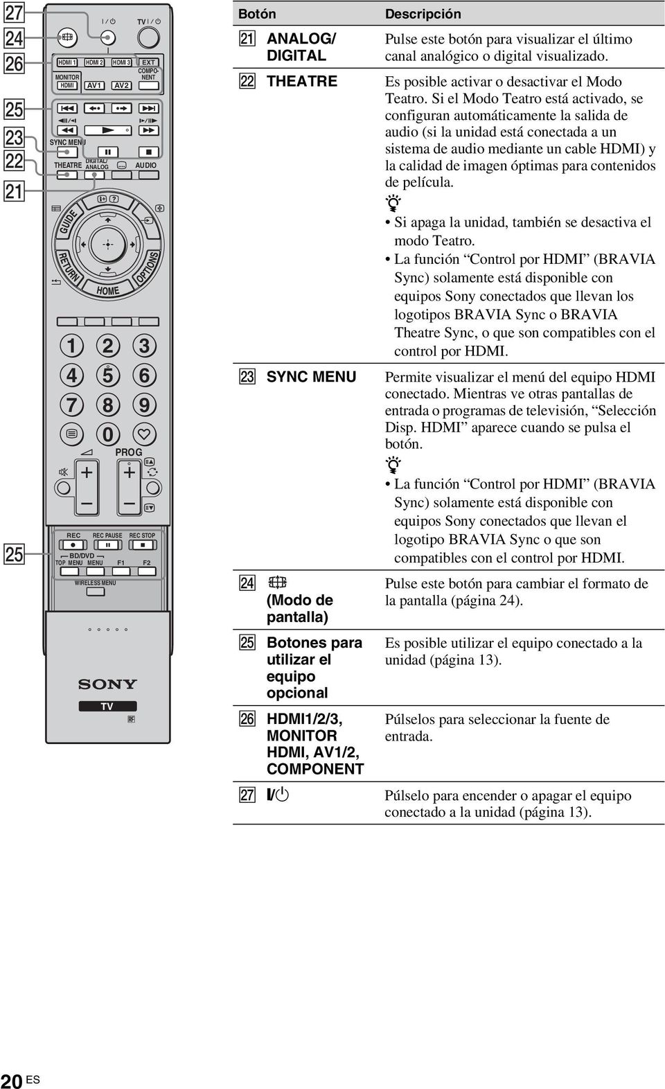 Si el Modo Teatro está activado, se configuran automáticamente la salida de audio (si la unidad está conectada a un sistema de audio mediante un cable HDMI) y la calidad de imagen óptimas para