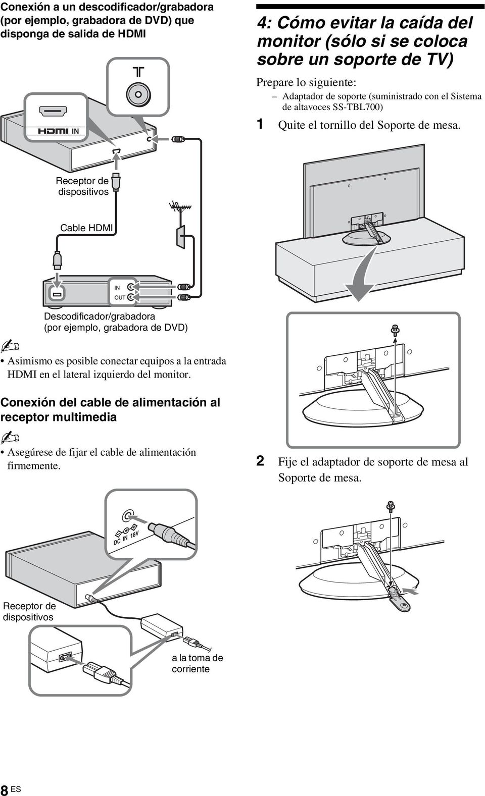 Receptor de dispositivos Cable HDMI Descodificador/grabadora (por ejemplo, grabadora de DVD) Asimismo es posible conectar equipos a la entrada HDMI en el lateral izquierdo del monitor.