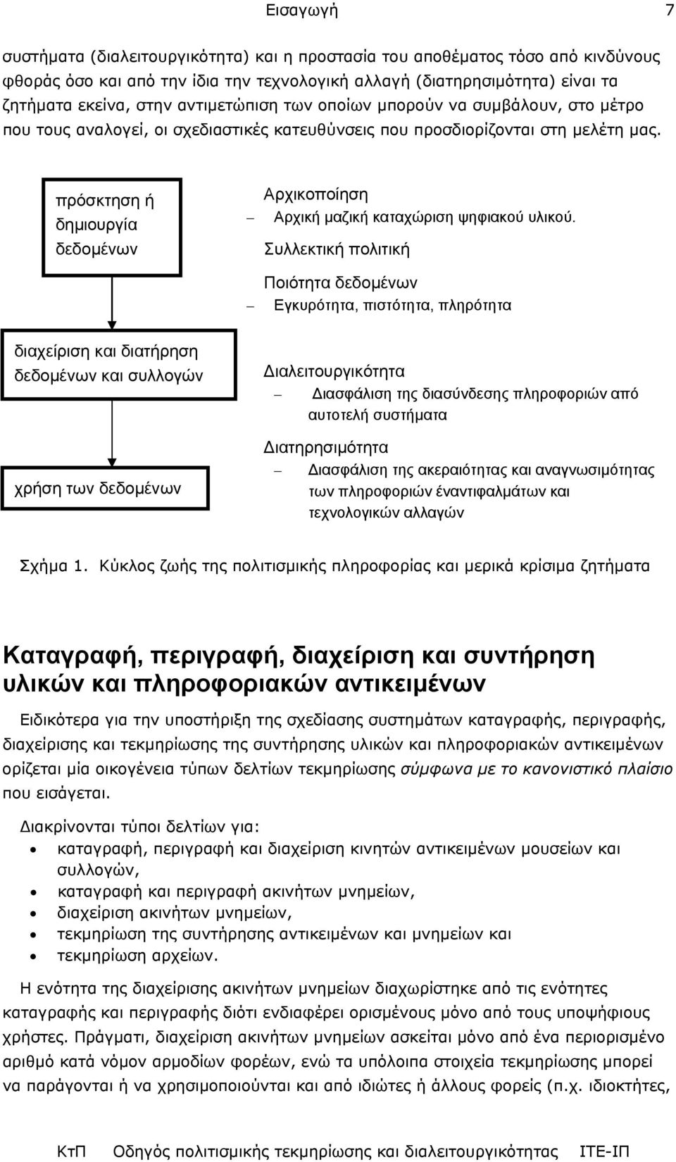 πρόσκτηση ή δηµιουργία δεδοµένων Αρχικοποίηση Αρχική µαζική καταχώριση ψηφιακού υλικού.