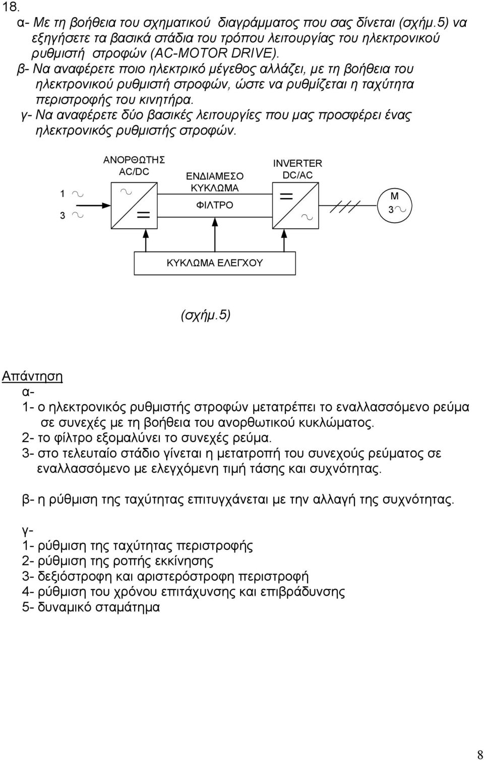 γ- Να αναφέρετε δύο βασικές λειτουργίες που μας προσφέρει ένας ηλεκτρονικός ρυθμιστής στροφών. 1 3 ΑΝΟΡΘΩΤΗΣ AC/DC ΕΝΔΙΑΜΕΣΟ ΚΥΚΛΩΜΑ ΦΙΛΤΡΟ INVERTER DC/AC M 3 ΚΥΚΛΩΜΑ ΕΛΕΓΧΟΥ (σχήμ.