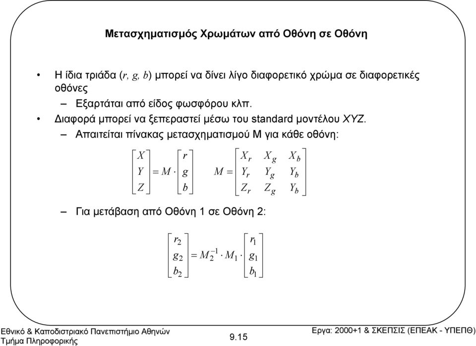 διαφορετικό χρώµα σεδιαφορετικές οθόνες Εξαρτάται από είδος φωσφόρου κλπ. ιαφορά µπορεί να ξεπεραστεί µέσω του standard µοντέλου XYZ.