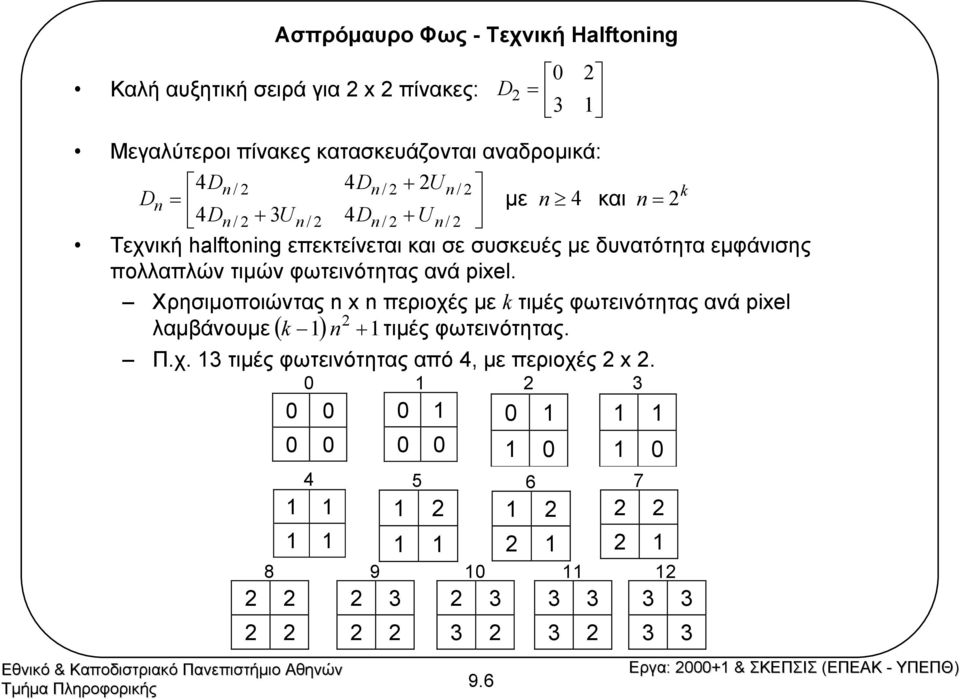 τιµών φωτεινότητας ανά pixel. Χρησιµοποιώντας n x n περιοχές µε k τιµές φωτεινότητας ανά pixel λαµβάνουµε( k ) n 2 + τιµές φωτεινότητας. Π.χ. 3 τιµές φωτεινότητας από 4, µε περιοχές2 x 2.