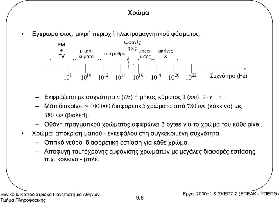 κύµατος λ (nm), λ ν = c Μάτι διακρίνει ~ 400.000 διαφορετικά χρώµατα από 780 nm (κόκκινο) ως 380 nm (βιολετί).
