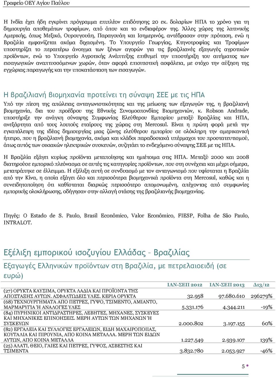 Το Υπουργείο Γεωργίας, Κτηνοτροφίας και Τροφίμων υποστηρίζει το περαιτέρω άνοιγμα των ξένων αγορών για τις βραζιλιανές εξαγωγές αγροτικών προϊόντων, ενώ το Υπουργείο Αγροτικής Ανάπτυξης επιθυμεί την