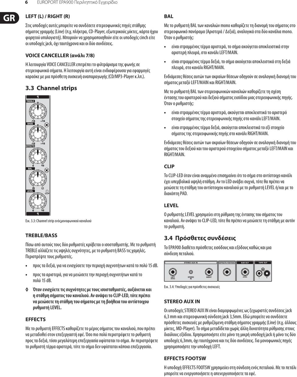 VOICE CANCELLER (ανάλι 7/8) Η λειτουργία VOICE CANCELLER επιτρέπει το φιλτράρισμα της φωνής σε στερεοφωνικά σήματα.
