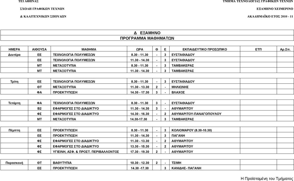 30 3 - AΘYMAPITOY ΦΣ EΦAPMOΓEΣ ΣTO IA IKTYO 14.30-16.30-2 AΘYMAPITOY-ΠΑΝΑΓΟΠΟΥΛΟΥ MT METAΞOTYΠIA 14.30-17.30-3 ΤΑΜΒΑΚΕΡΑΣ Πέμπτη EE ΠPOEKTYΠΩΣH 8.30-11.30-3 ΚΟΛΙΟΜΑΡΟΥ (8.30-10.30) EE ΠPOEKTYΠΩΣH 11.