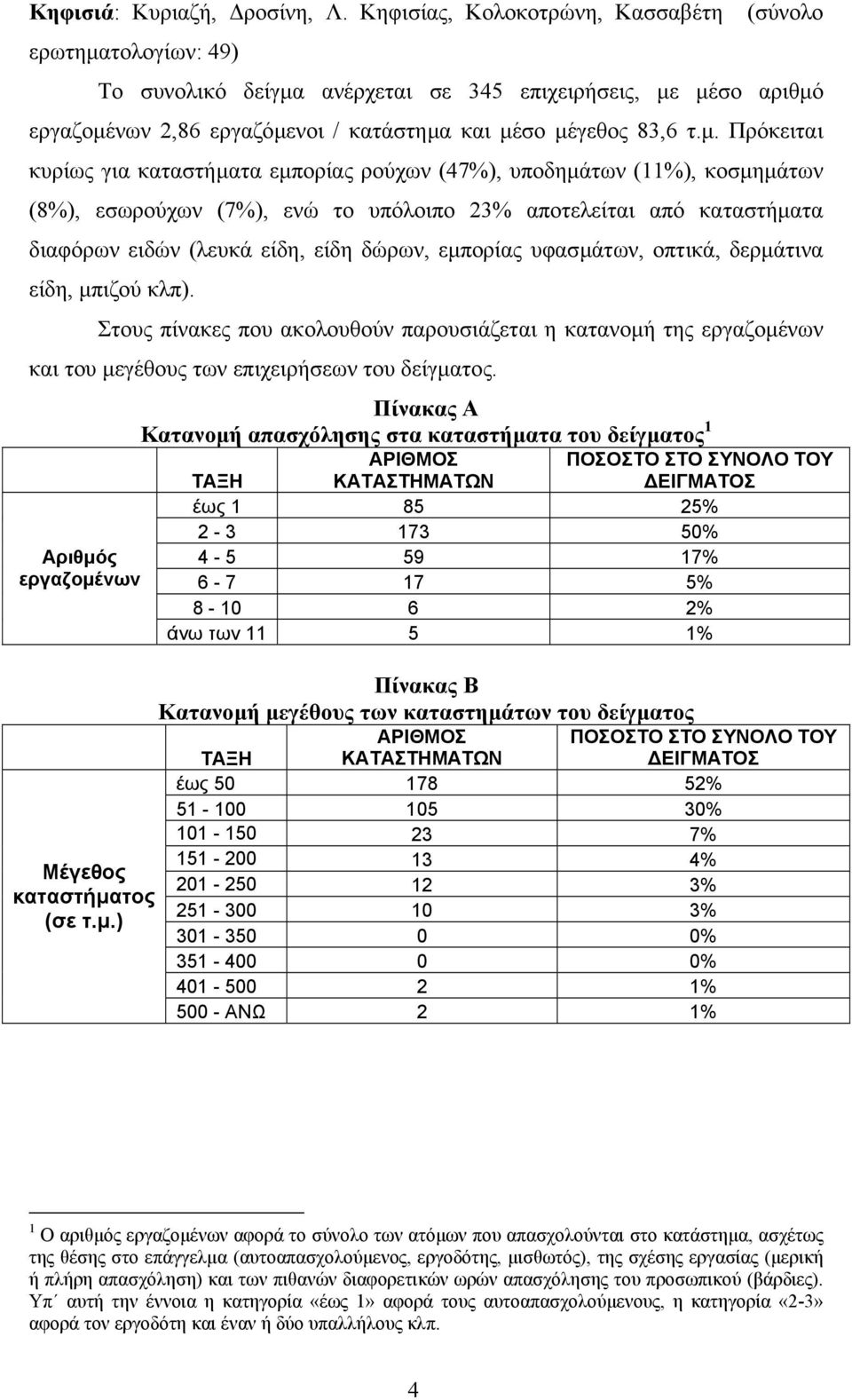 τολογίων: 49) Το συνολικό δείγµα