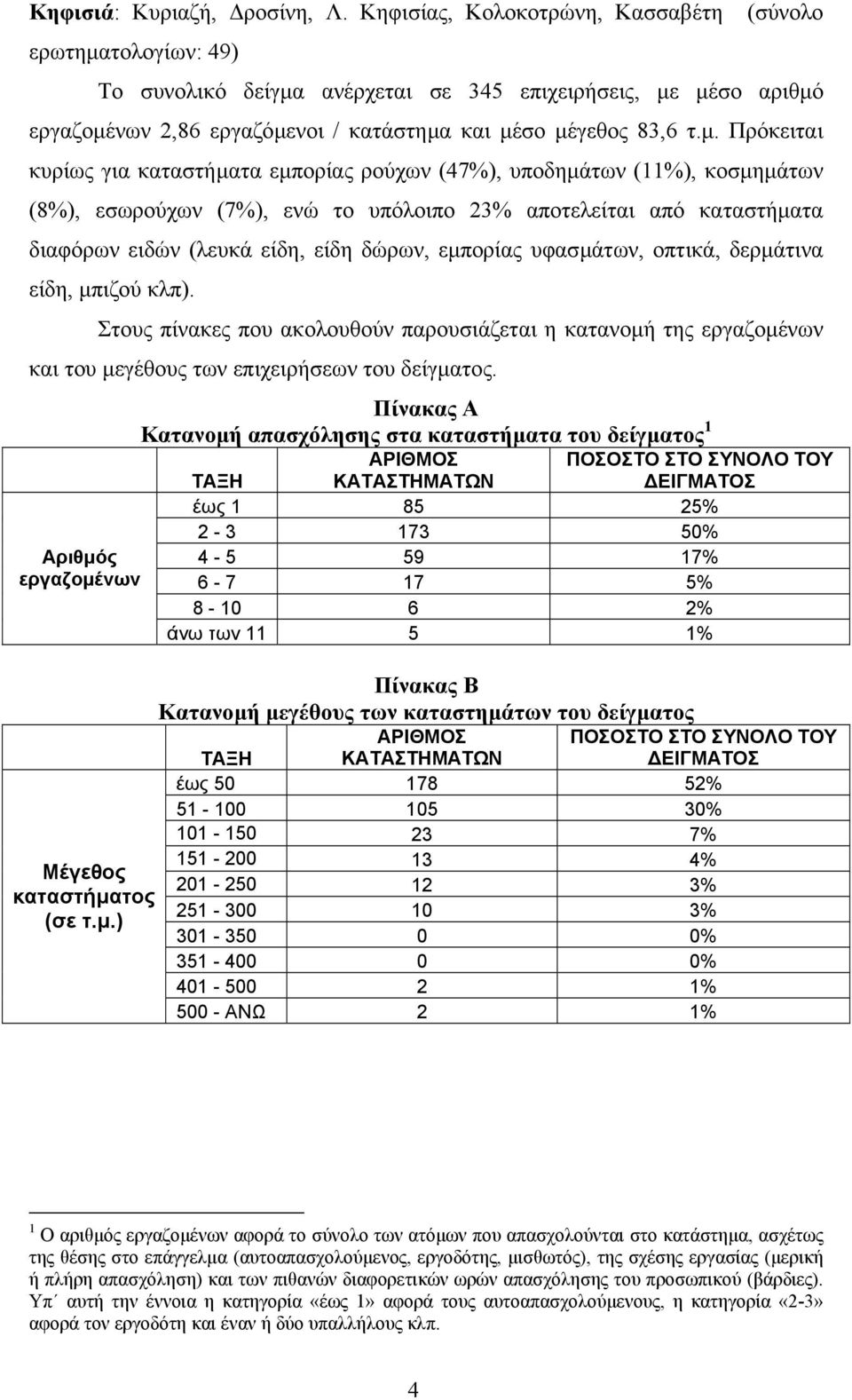 τολογίων: 49) Το συνολικό δείγµα