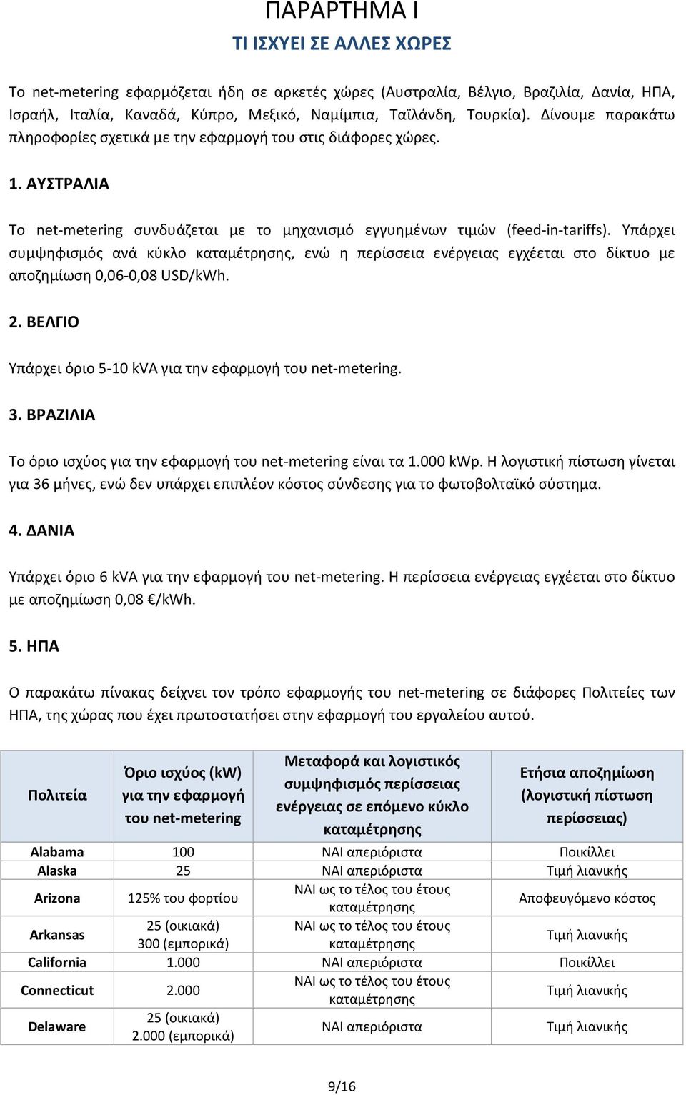 Υπάρχει συμψηφισμός ανά κύκλο, ενώ η περίσσεια ενέργειας εγχέεται στο δίκτυο με αποζημίωση 0,06-0,08 USD/kWh. 2. ΒΕΛΓΙΟ Υπάρχει όριο 5-10 kva για την εφαρμογή του net-metering. 3.