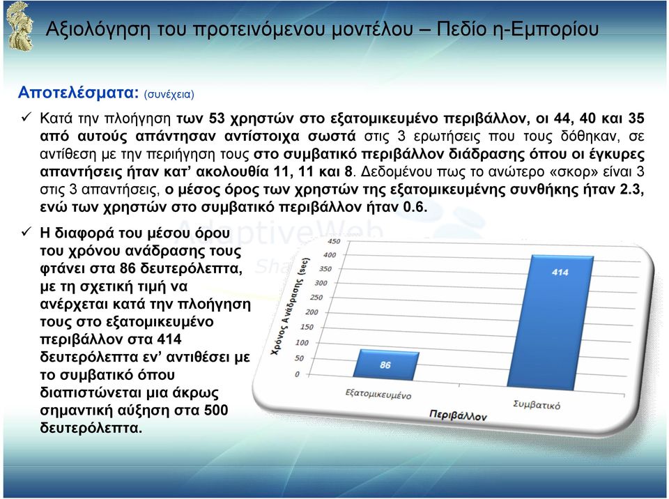Δεδομένου πως το ανώτερο «σκορ» είναι 3 στις 3 απαντήσεις, ο μέσος όρος των χρηστών της εξατομικευμένης συνθήκης ήταν 2.3, ενώ των χρηστών στο συμβατικό περιβάλλον ήταν 0.6.