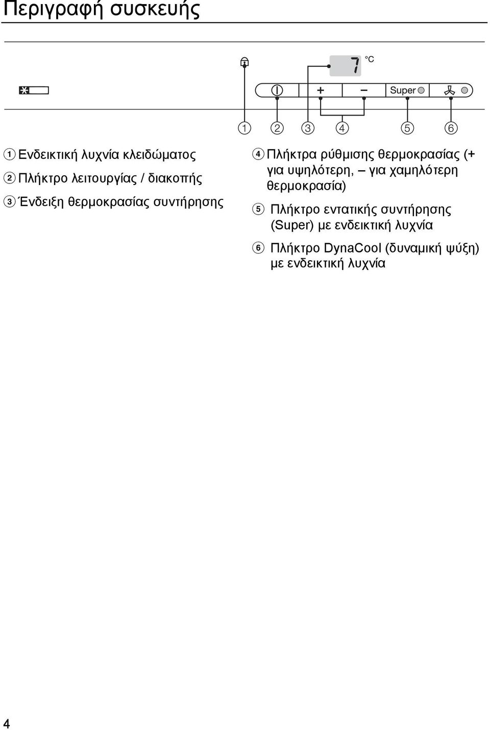 για υψηλότερη, για χαµηλότερη θερµοκρασία) e Πλήκτρο εντατικής συντήρησης