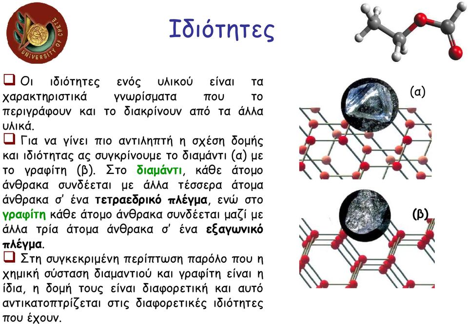 Στο διαµάντι, κάθε άτοµο άνθρακα συνδέεται µε άλλα τέσσερα άτοµα άνθρακα σ ένα τετραεδρικό πλέγµα, ενώ στο γραφίτη κάθε άτοµο άνθρακα συνδέεται µαζί µε άλλα