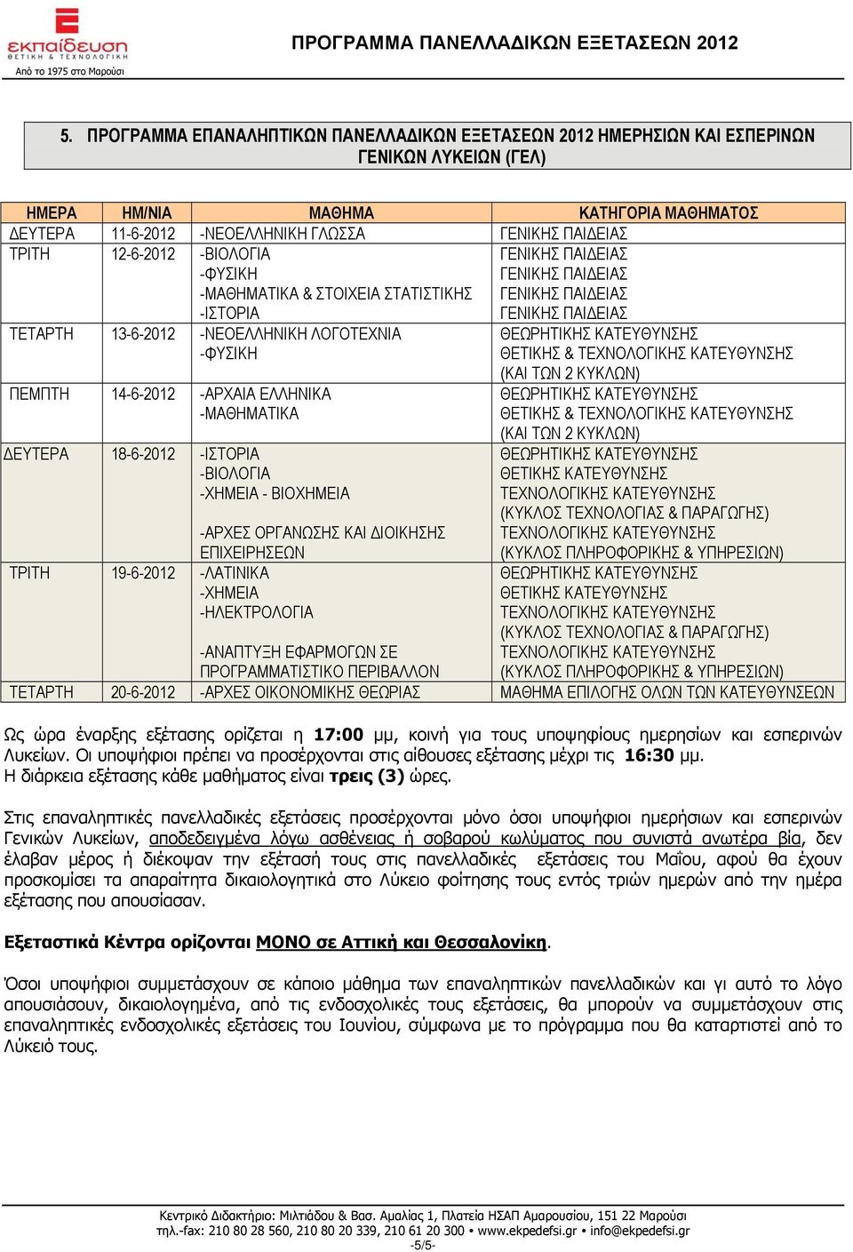 ΘΕΤΙΚΗΣ & ΘΕΤΙΚΗΣ & -ΑΝΑΠΤΥΞΗ ΕΦΑΡΜΟΓΩΝ ΣΕ ΠΡΟΓΡΑΜΜΑΤΙΣΤΙΚΟ ΠΕΡΙΒΑΛΛΟΝ ΤΕΤΑΡΤΗ 20-6-2012 -ΑΡΧΕΣ ΟΙΚΟΝΟΜΙΚΗΣ ΘΕΩΡΙΑΣ ΜΑΘΗΜΑ ΕΠΙΛΟΓΗΣ ΟΛΩΝ ΤΩΝ ΚΑΤΕΥΘΥΝΣΕΩΝ Ως ώρα έναρξης εξέτασης ορίζεται η 17:00 μμ,