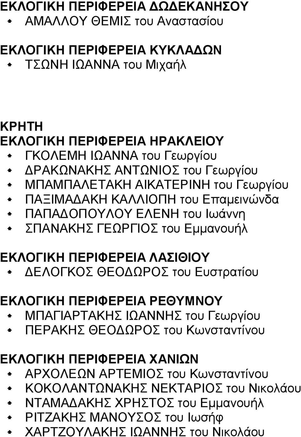 ΕΚΛΟΓΙΚΗ ΠΕΡΙΦΕΡΕΙΑ Α ΠΕΙΡΑΙΑ ΑΔΡΙΑΝΟΣ ΙΩΑΝΝΗΣ του Κωνσταντίνου ΑΝΤΩΝΙΟΥ  ΒΑΣΙΛΙΚΗ του Χρήστου - PDF Free Download