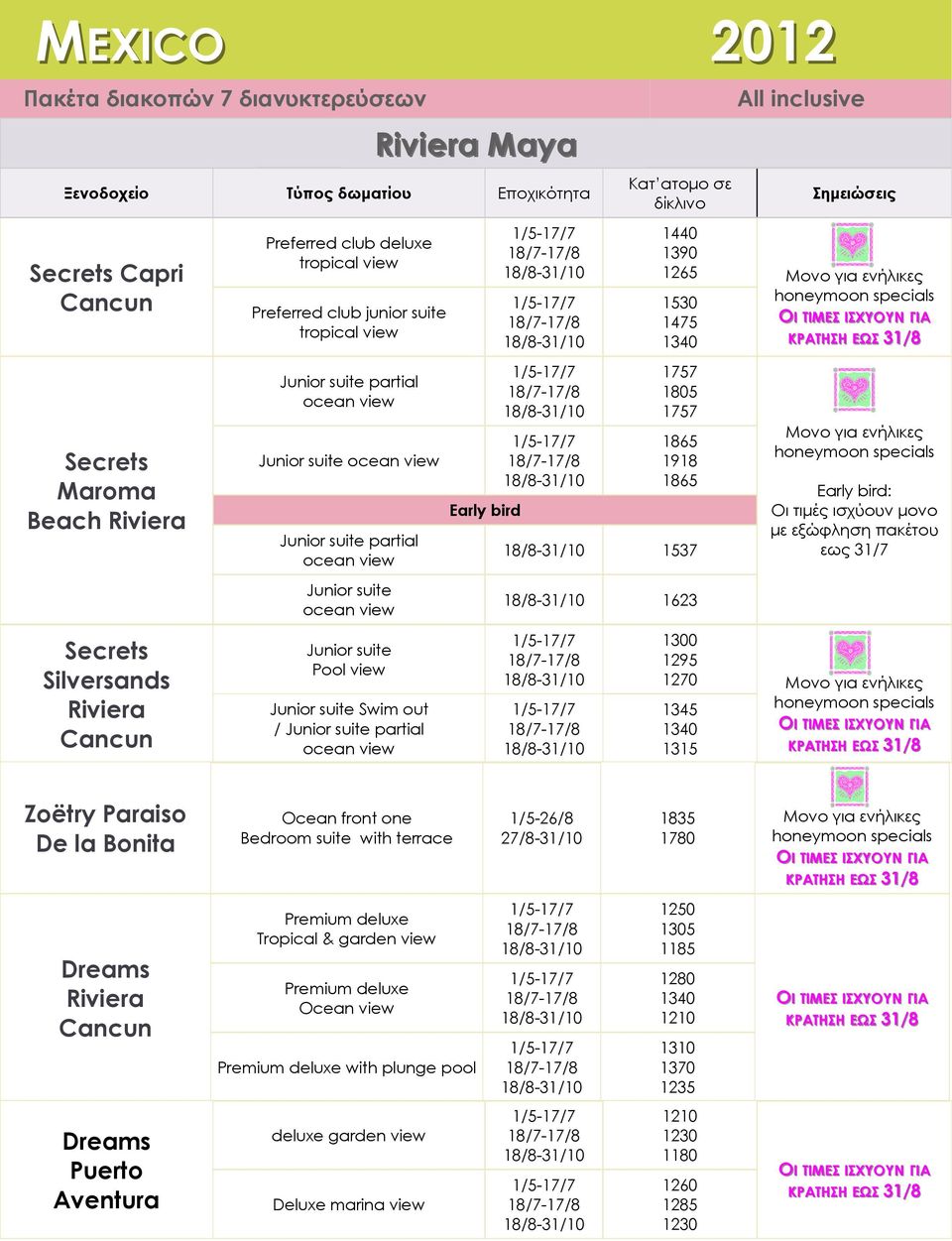 Early bird: Οι τιμές ισχύουν μονο με εξώφληση πακέτου εως 31/7 1300 1295 1270 Μονο για ενήλικες 1345 1340 1315 Zoëtry Paraiso De la Bonita Ocean front one Bedroom suite with terrace 1/5-26/8