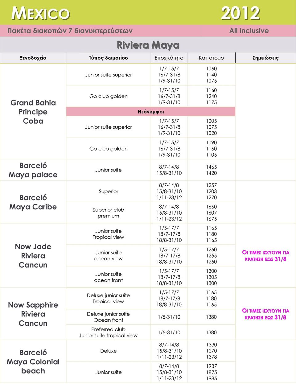 Tropical view Deluxe junior suite Ocean front Preferred club tropical view Deluxe Νεόνυμφοι 1180 1250 1255 1250 1300 1305 1300 1180 1/5-31/10