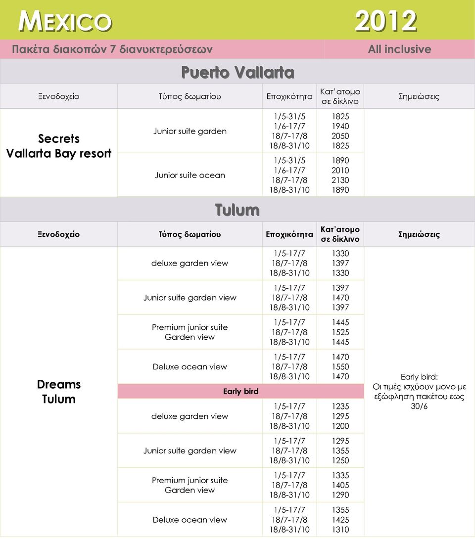 junior suite Garden view Deluxe Κατ ατομο σε δίκλινο 1825 1940 2050 1825 1890 2010 2130 1890 Κατ ατομο σε δίκλινο 1397 1397 1470
