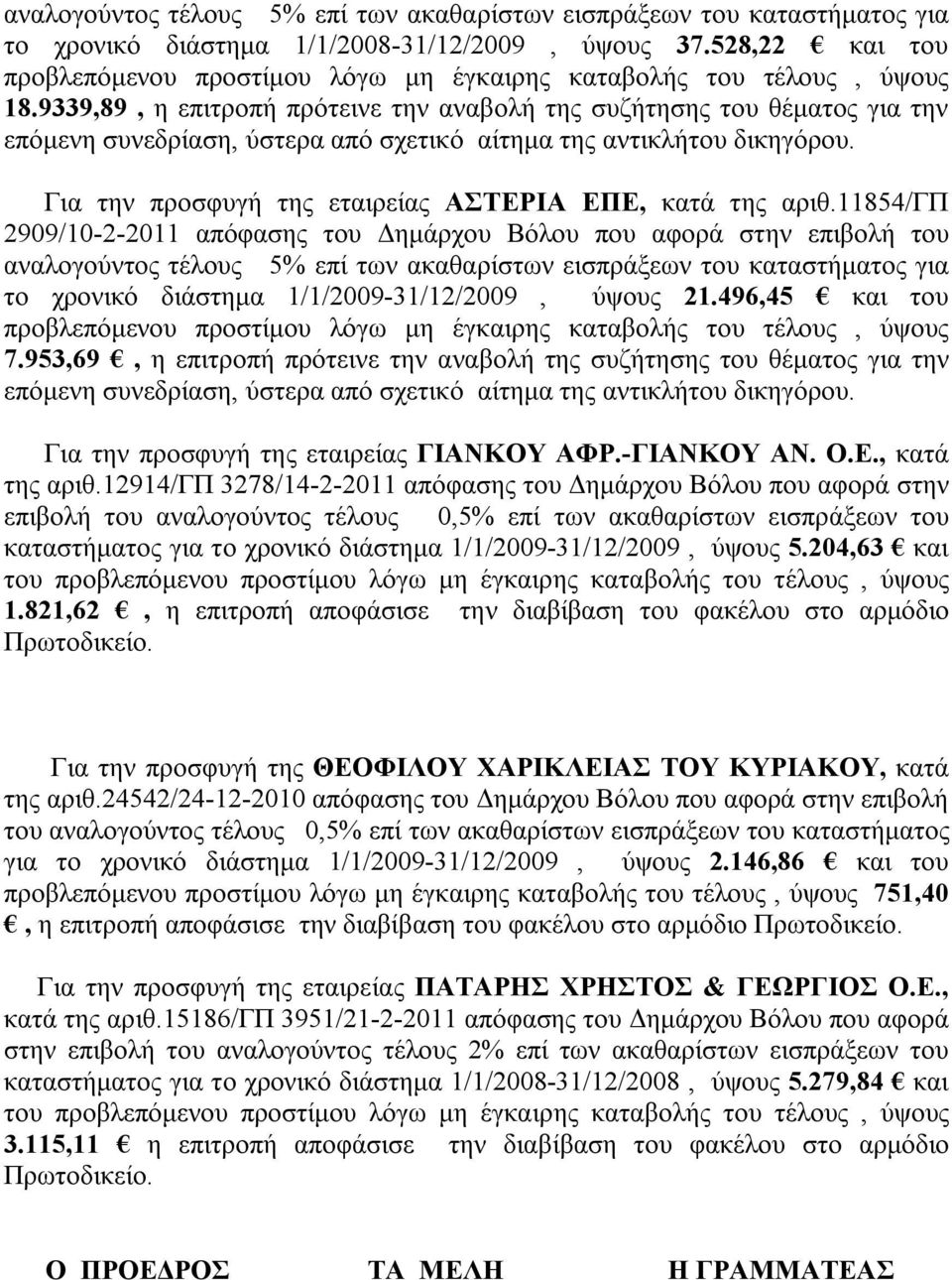 9339,89, η επιτροπή πρότεινε την αναβολή της συζήτησης του θέματος για την επόμενη συνεδρίαση, ύστερα από σχετικό αίτημα της αντικλήτου δικηγόρου.