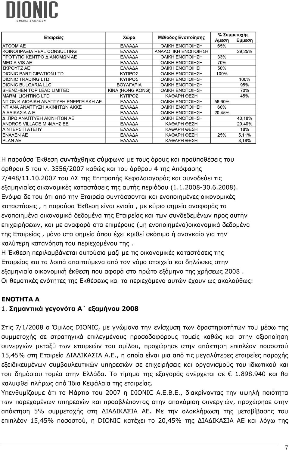 BULGARIA LLC ΒΟΥΛΓΑΡΙΑ ΟΛΙΚΗ ΕΝΟΠΟΙΗΣΗ 95% SHENZHEN TOP LEAD LIMITED ΚΙΝΑ (HONG KONG) ΟΛΙΚΗ ΕΝΟΠΟΙΗΣΗ 70% MARM LIGHTING LTD ΚΥΠΡΟΣ ΚΑΘΑΡΗ ΘΕΣΗ 45% ΝΤΙΟΝΙΚ ΑΙΟΛΙΚΗ ΑΝΑΠΤΥΞΗ ΕΝΕΡΓΕΙΑΚΗ ΑΕ ΕΛΛΑ Α ΟΛΙΚΗ