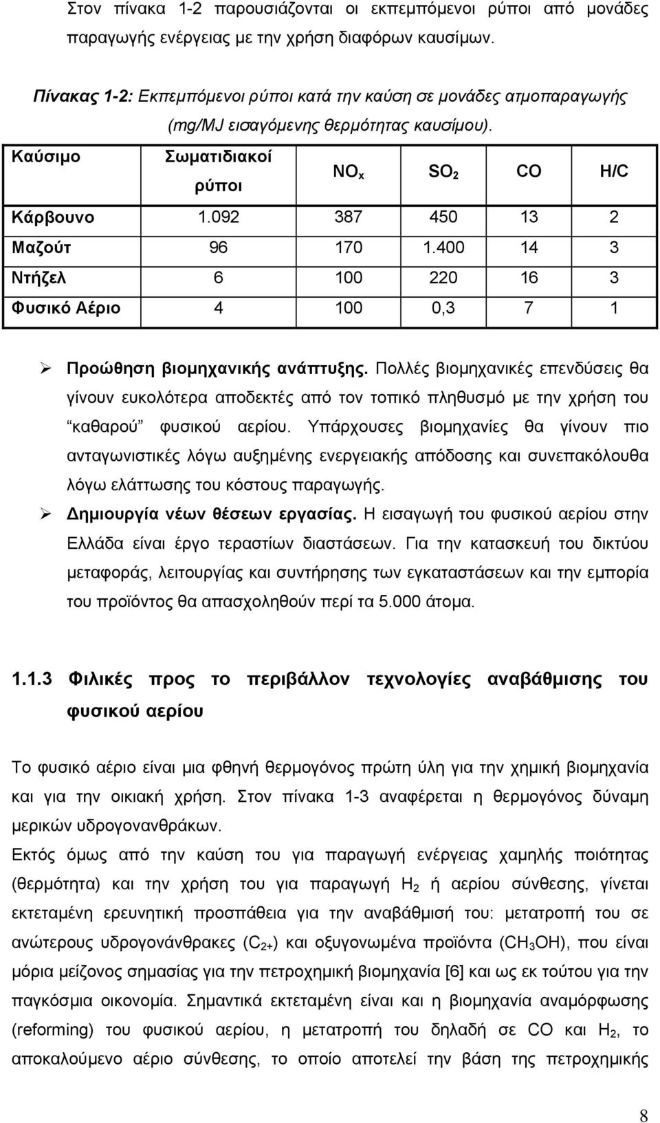 092 387 450 13 2 Μαζούτ 96 170 1.400 14 3 Ντήζελ 6 100 220 16 3 Φυσικό Αέριο 4 100 0,3 7 1 Προώθηση βιοµηχανικής ανάπτυξης.