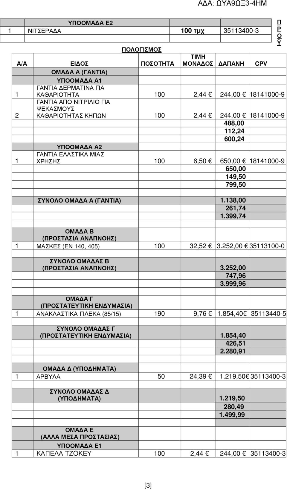 (ΓΑΝΤΙΑ) 1.138,00 261,74 1.399,74 ΟΜΑ Α Β (ΠΡΟΣΤΑΣΙΑ ΑΝΑΠΝΟΗΣ) 1 ΜΑΣΚΕΣ (ΕΝ 140, 405) 100 32,52 3.252,00 35113100-0 ΣΥΝΟΛΟ ΟΜΑ ΑΣ Β (ΠΡΟΣΤΑΣΙΑ ΑΝΑΠΝΟΗΣ) 3.252,00 747,96 3.